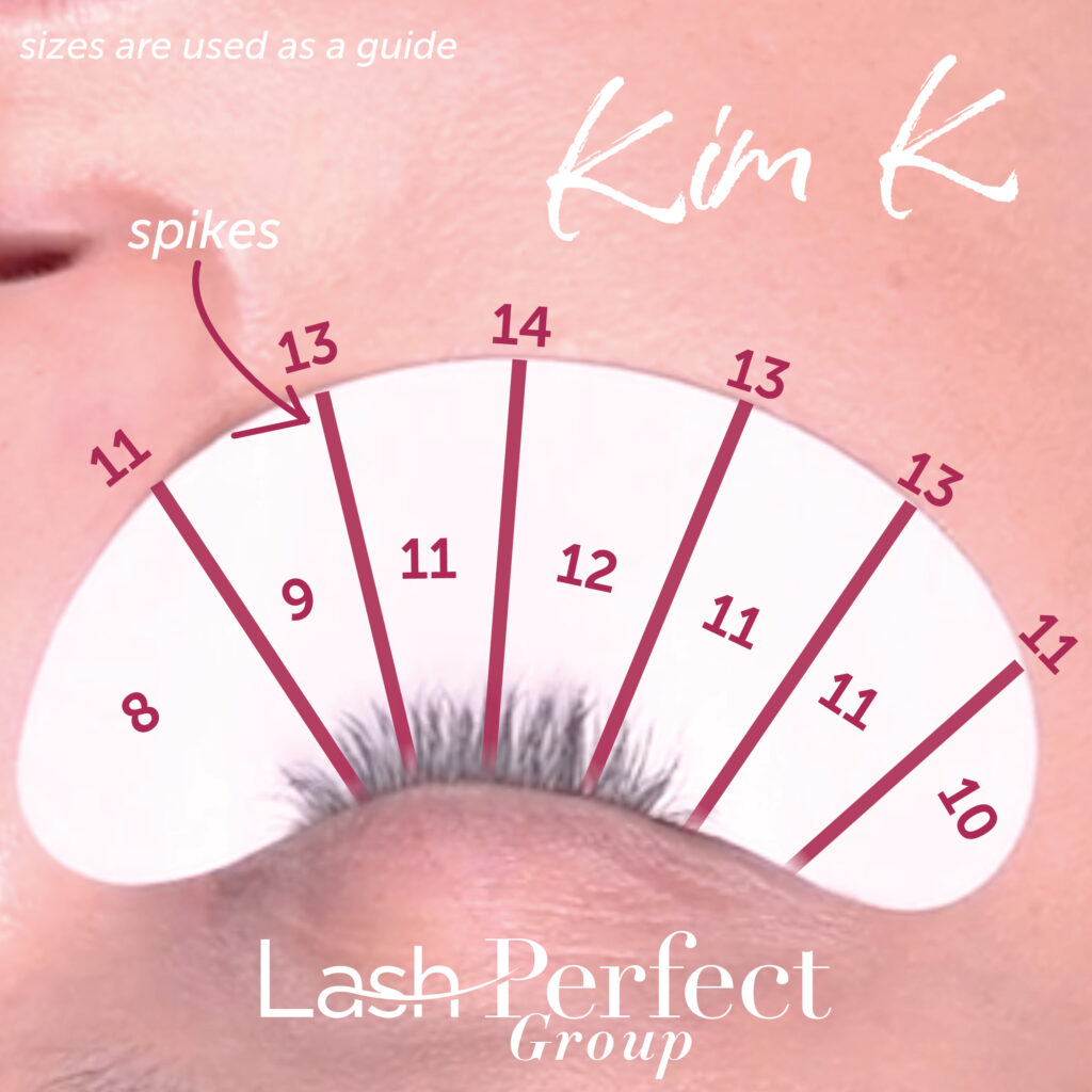 Lash Mapping Template